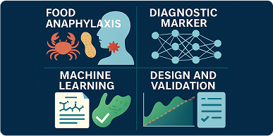 Food anaphylaxis diagnostic marker compilation in machine learning design and validation (7)