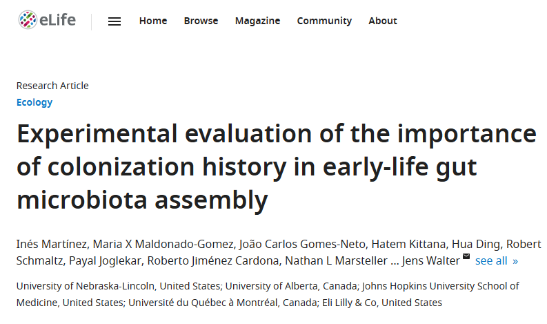 Experimental Evaulation of the importance of